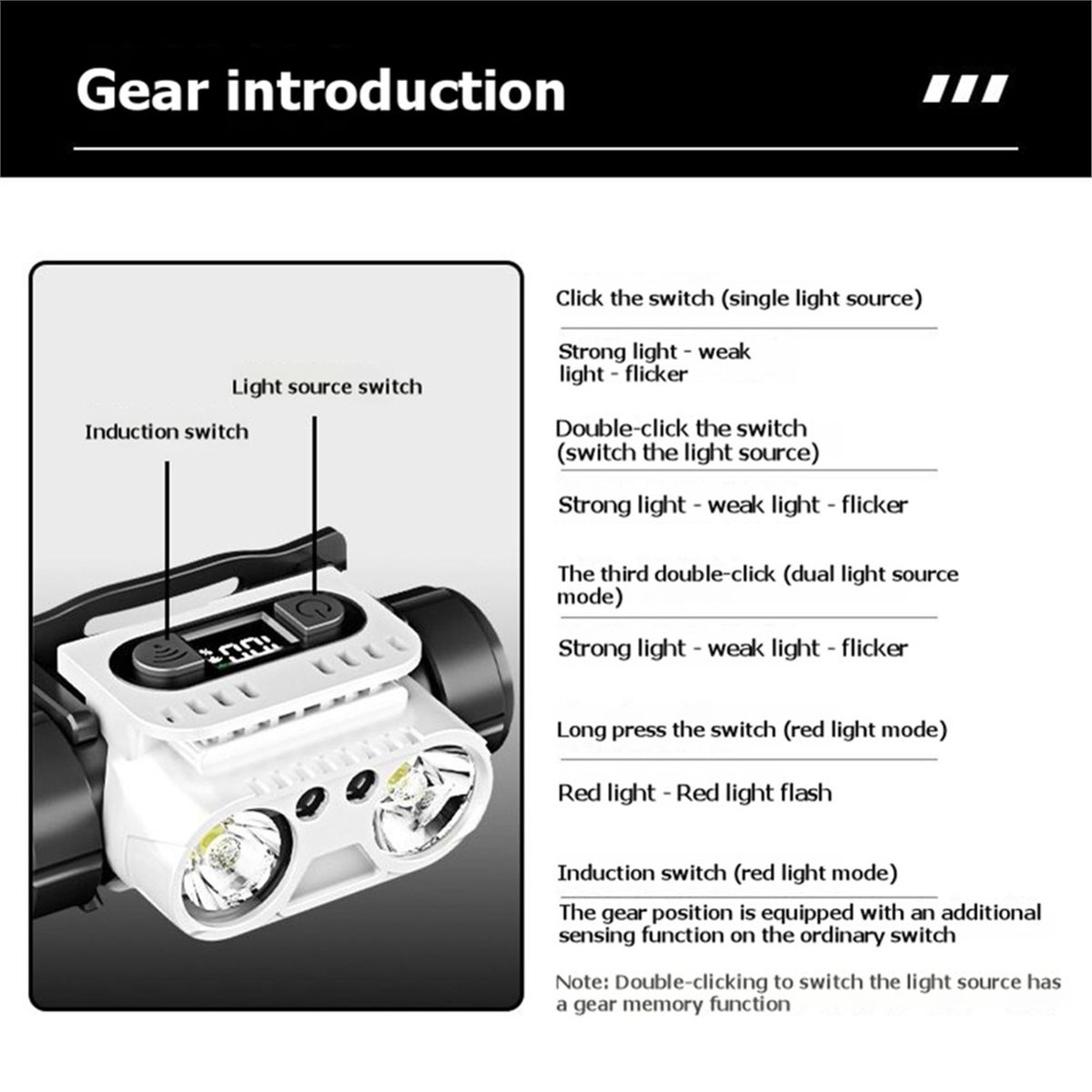 Power Tools Orange - B72ABG T400 강력한 LED 충전식 헤드램프