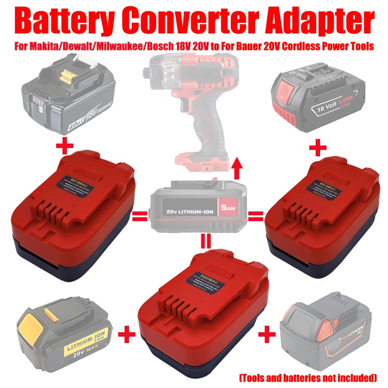 Power Tools Battery Adapter - 마키타/디월트/밀워키/보쉬 18-20V 배터리용 알라시카 MT18BAU DM20BAU