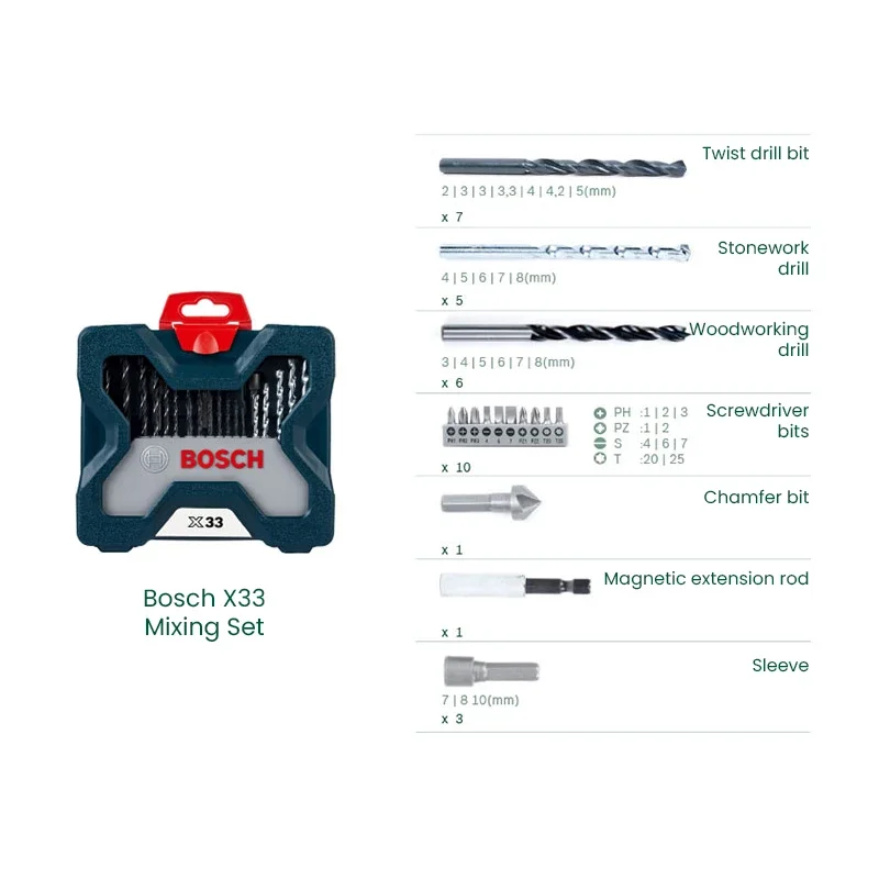 보쉬 X33 드릴 비트 스크루드라이버 비트 전문가용 3 - Power Tools Set 리뷰 및 가격