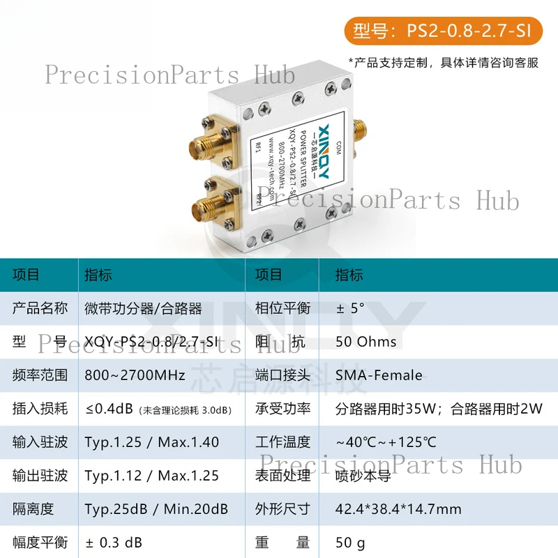 L-밴드 GPS/GNSS 마이크로스트립 파워 스플리터  - Power Tools Distributor 리뷰 및 가격