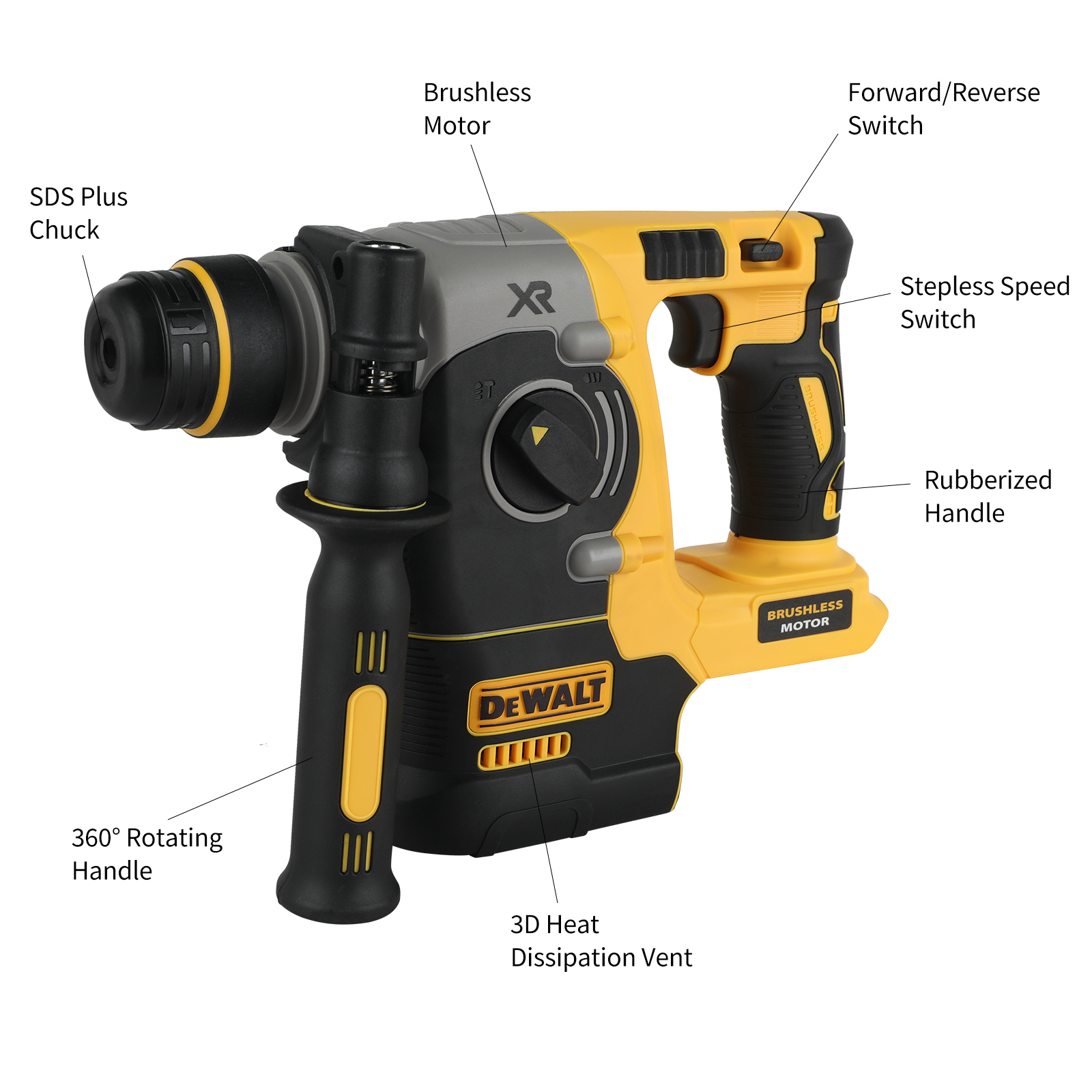 20V DEWALT DCH273 브러시리스 로터리 해머 - Power Tools Plus 리뷰 및 가격