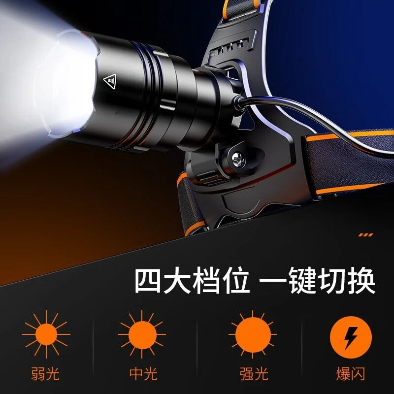 HL31 줌 헤드라이트 36W 고출력 강력 조명 LED - Power Tools Zoom 리뷰 및 가격