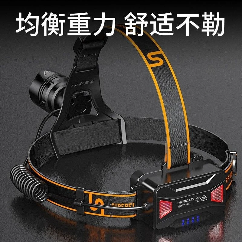 HL31 줌 헤드라이트 36W 고출력 강력 조명 LED - Power Tools Zoom 리뷰 및 가격
