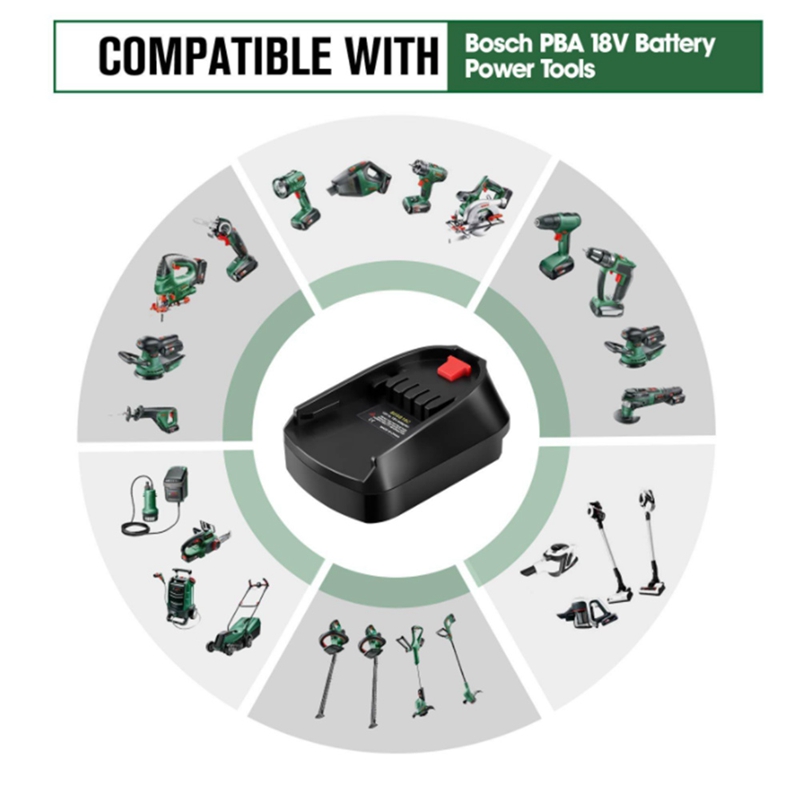 가정용 리튬 전기 전동 공구의 Bosch 18V 리튬  - Power Tools Green 리뷰 및 가격