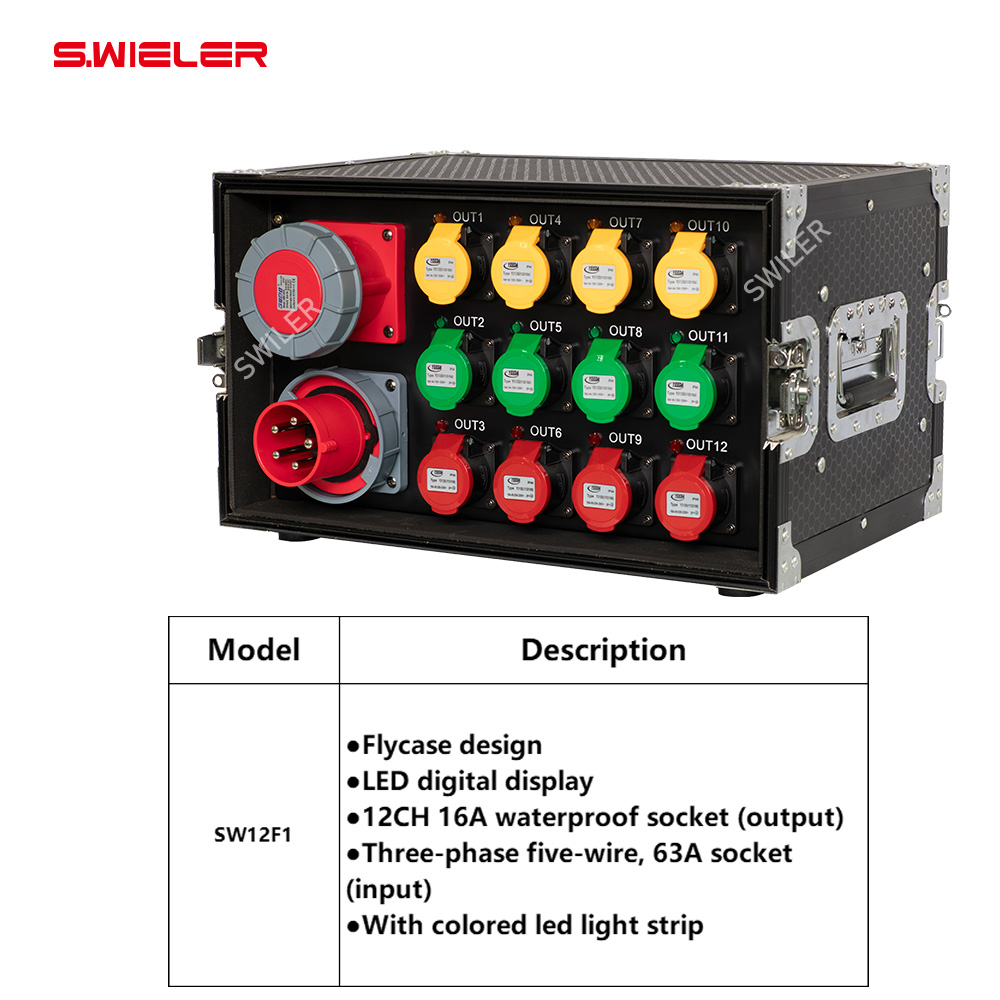 5핀 63A 입력 및 16A 출력 12채널 프랑스식 콘 - Power Tools Distributor 리뷰 및 가격